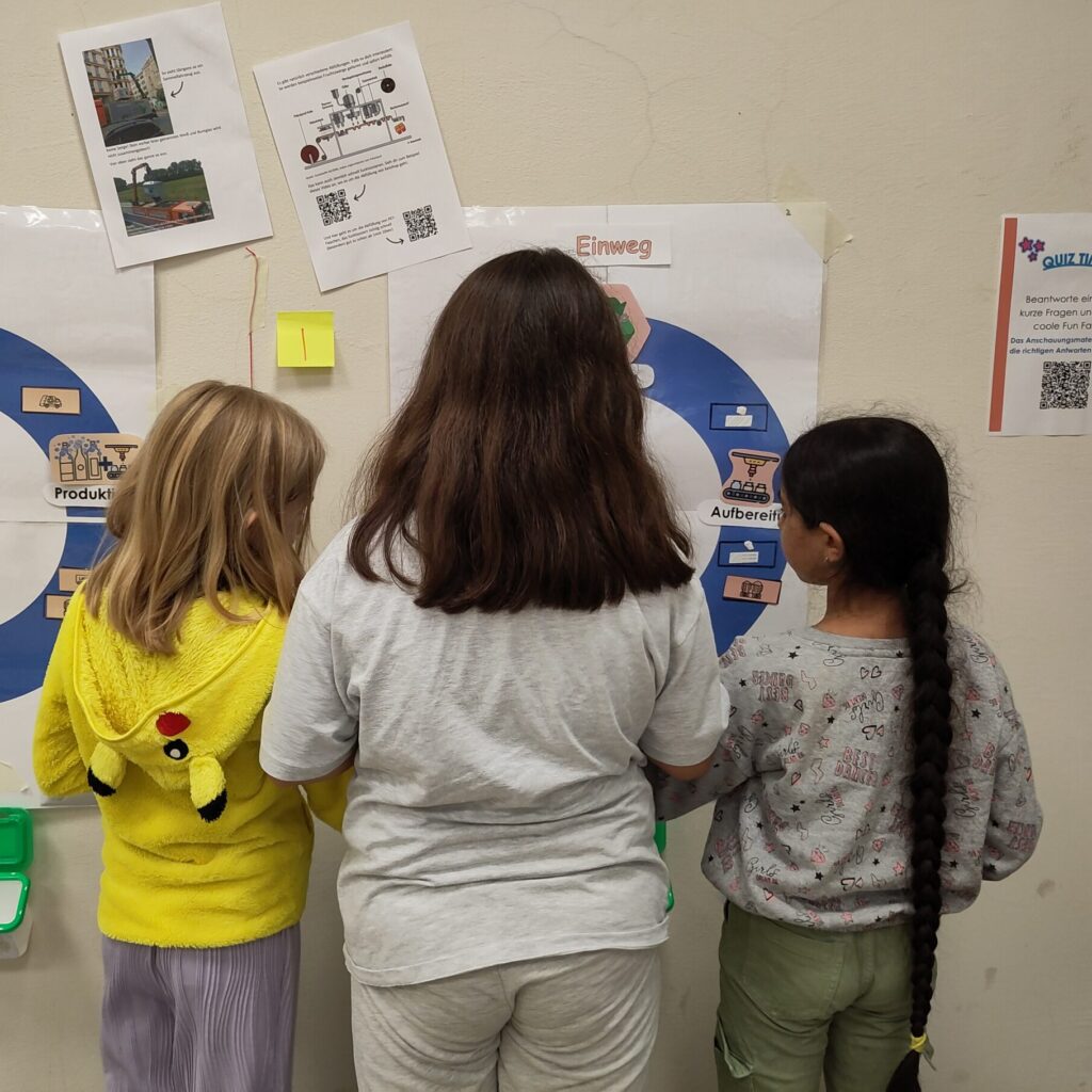 Kinder überlegen Kunststoffkreisläufe